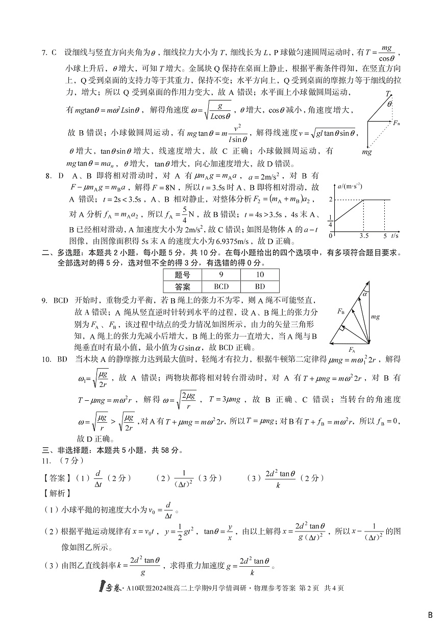 1号卷·A10联盟2024级高二上学期9月学情调研 物理答案B第2页