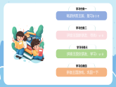 2《i u ü》课件  2025-2026学年小学语文一年级上册 统编版