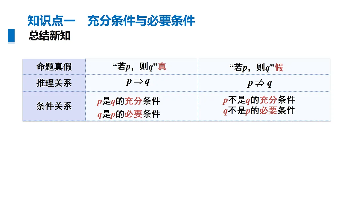 17359129第5页