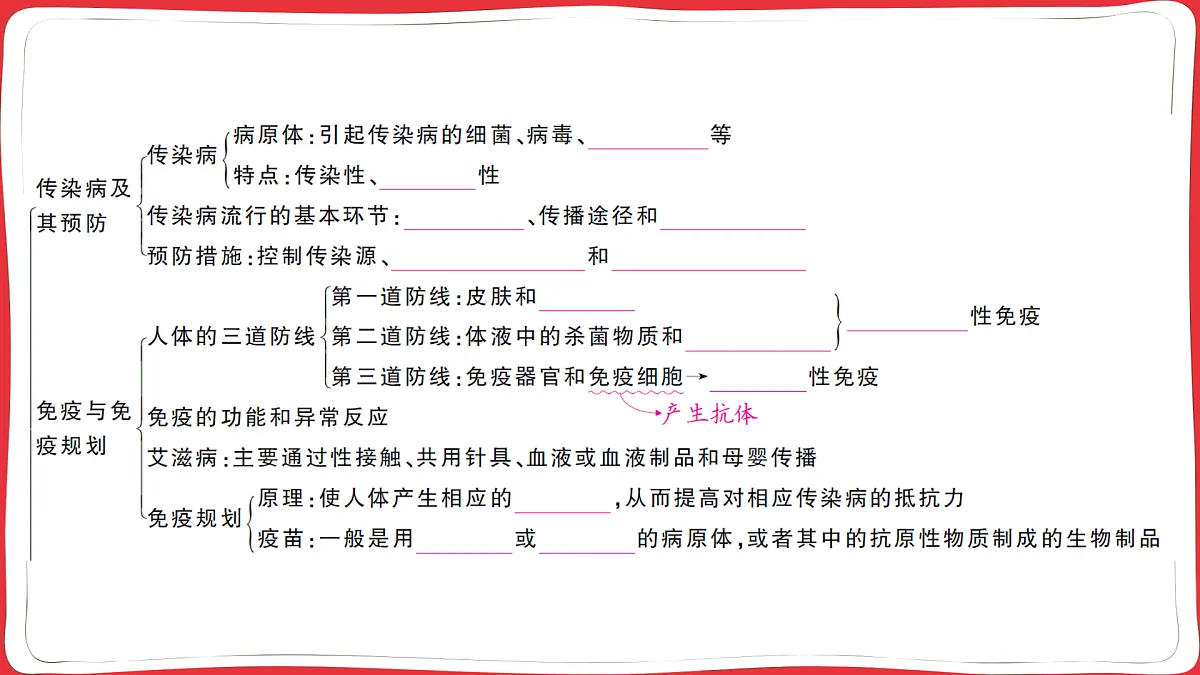 17359298第2页