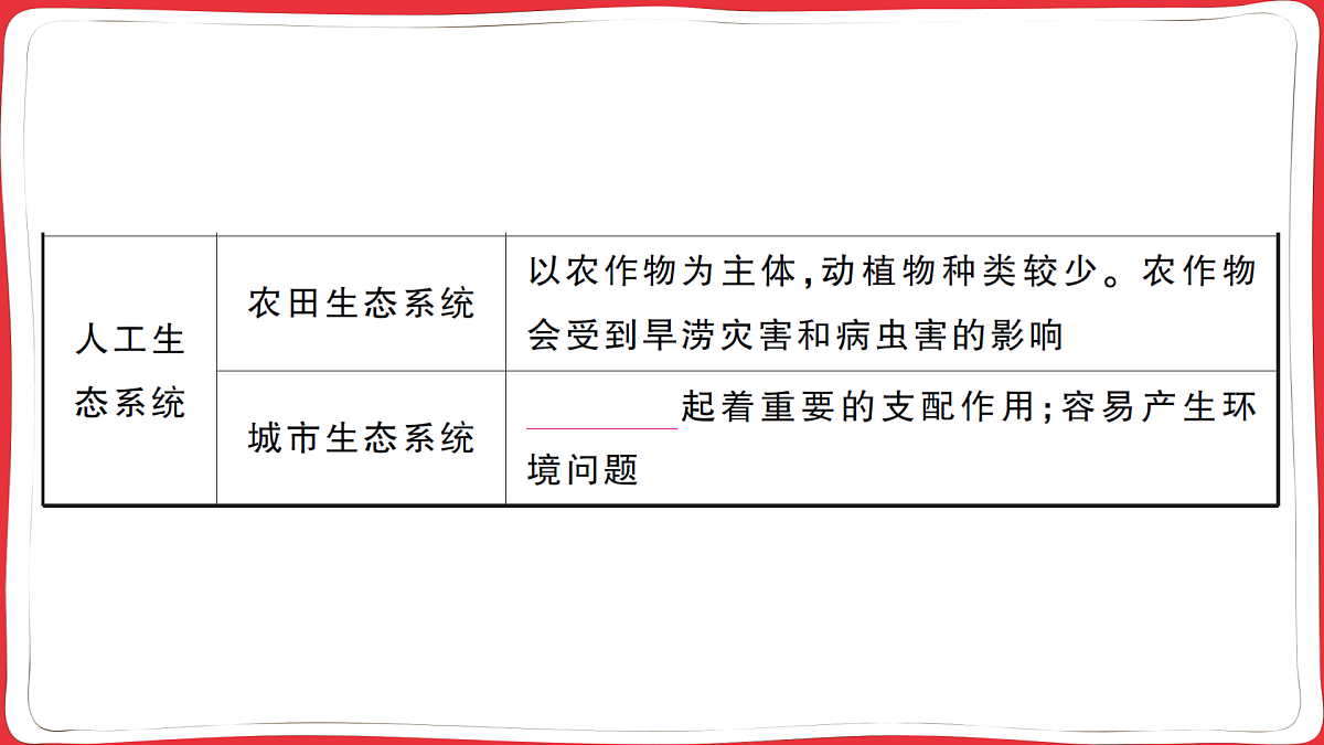 17359306第4页