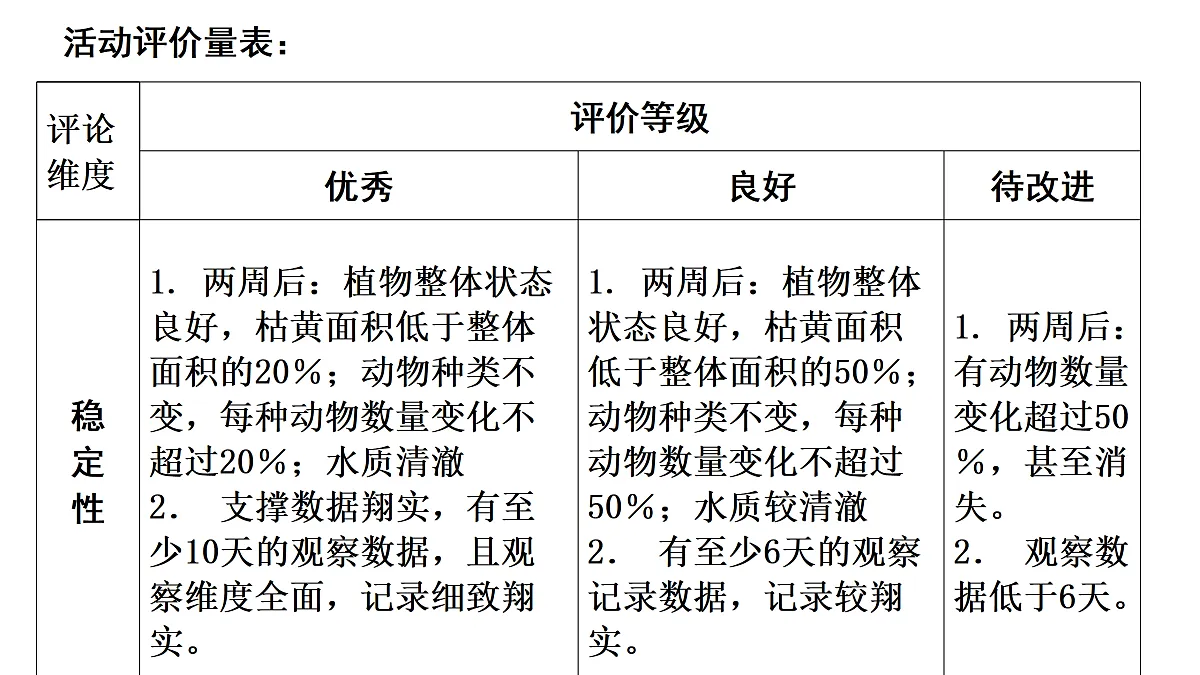 17359307第8页
