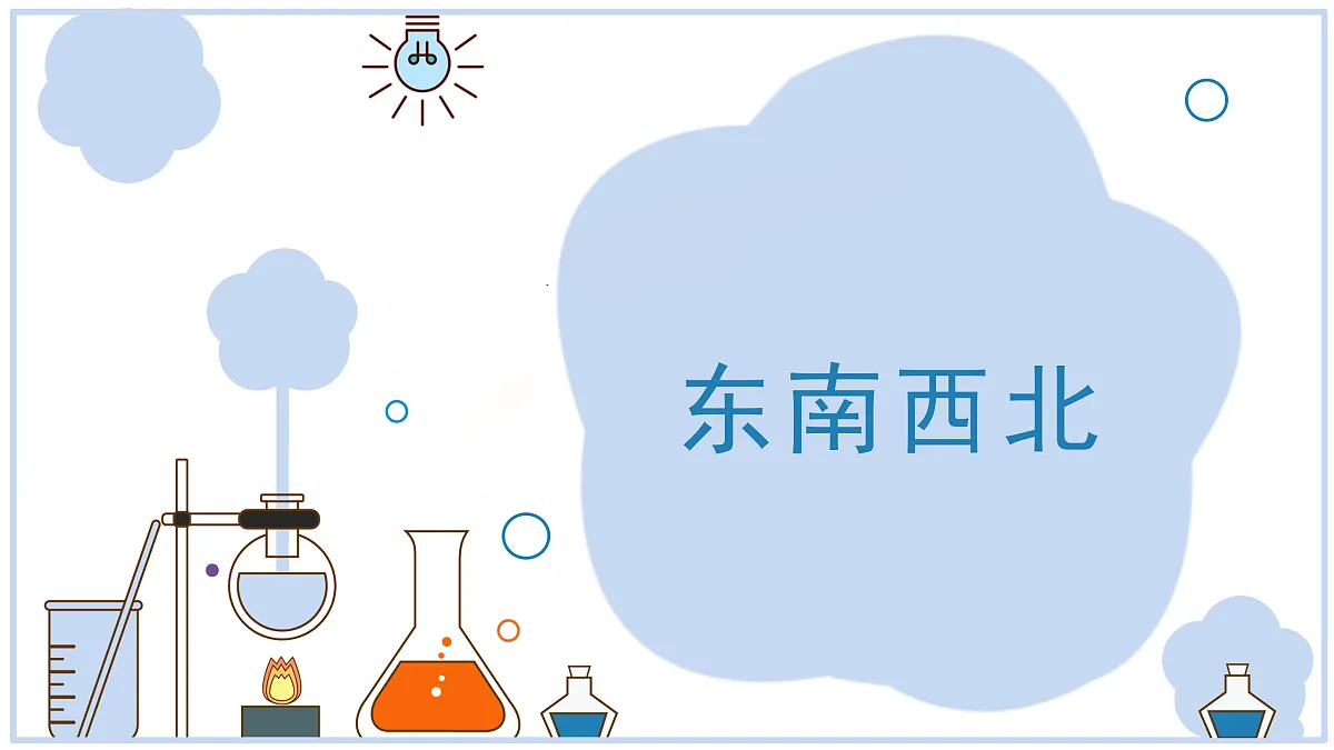 3.2 东南西北（课件）第2页