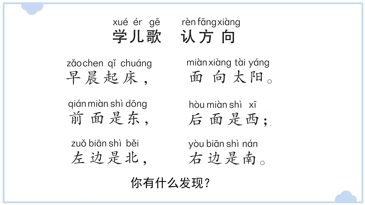 3.2 东南西北（课件）第4页