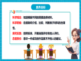 【新教材核心素养】教科版科学二年级上册1.6《“小房子”展示会》课件+同步教案+单元整体设计