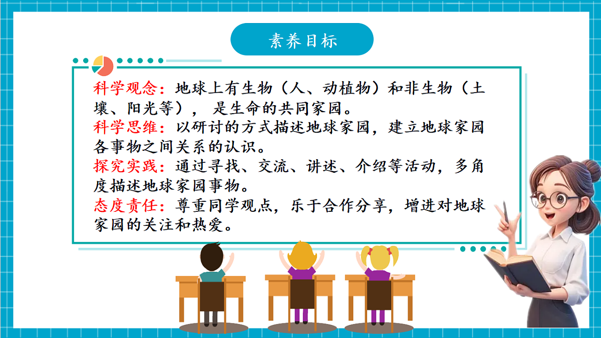 【大单元整体教学】2.1《地球家园有什么》课时课件第3页