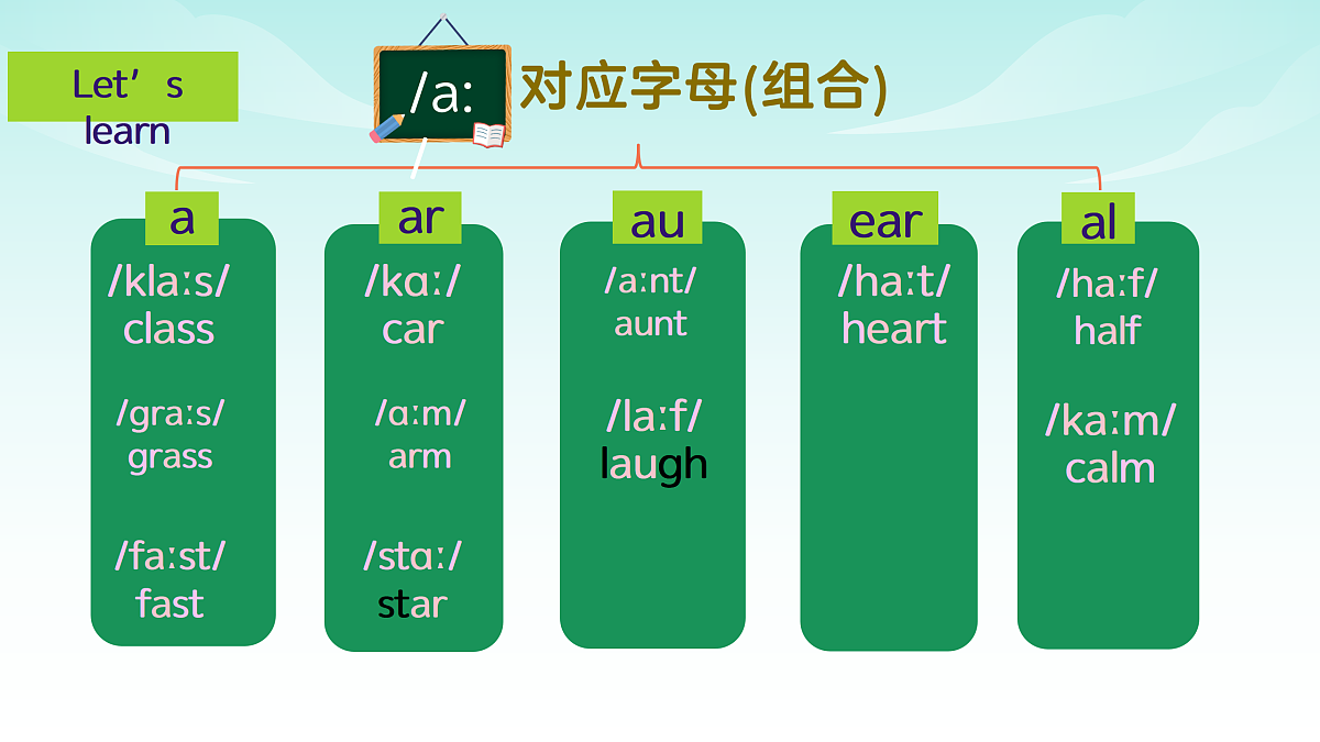 17359522第7页