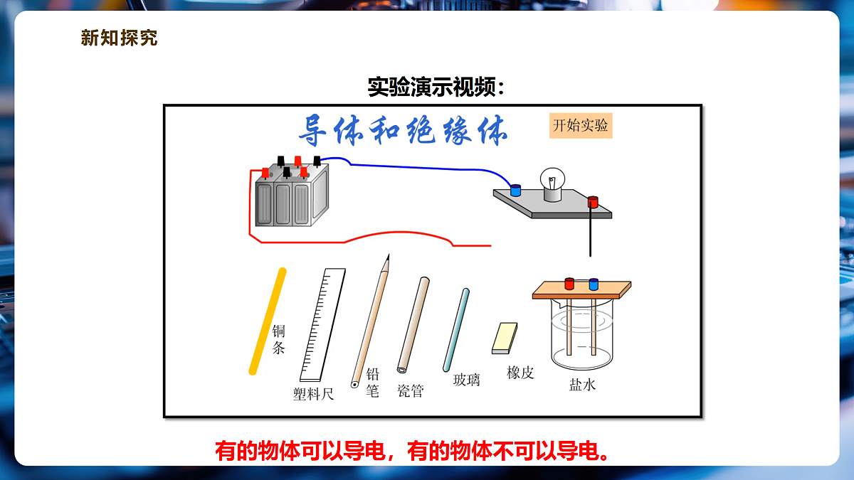 【大单元·任务式】《4.4 电阻》大单元教学分课时课件--教科2024版9年级第6页