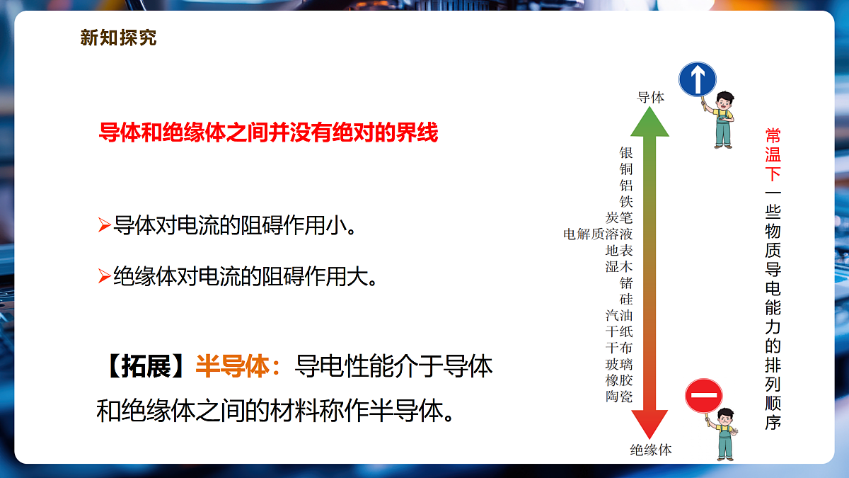 【大单元·任务式】《4.4 电阻》大单元教学分课时课件--教科2024版9年级第8页