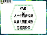 【新教材核心素养】北师大版生物八年级上册6.15.1 人的生殖和发育 第2课时（教学课件+教学设计表格式含反思）