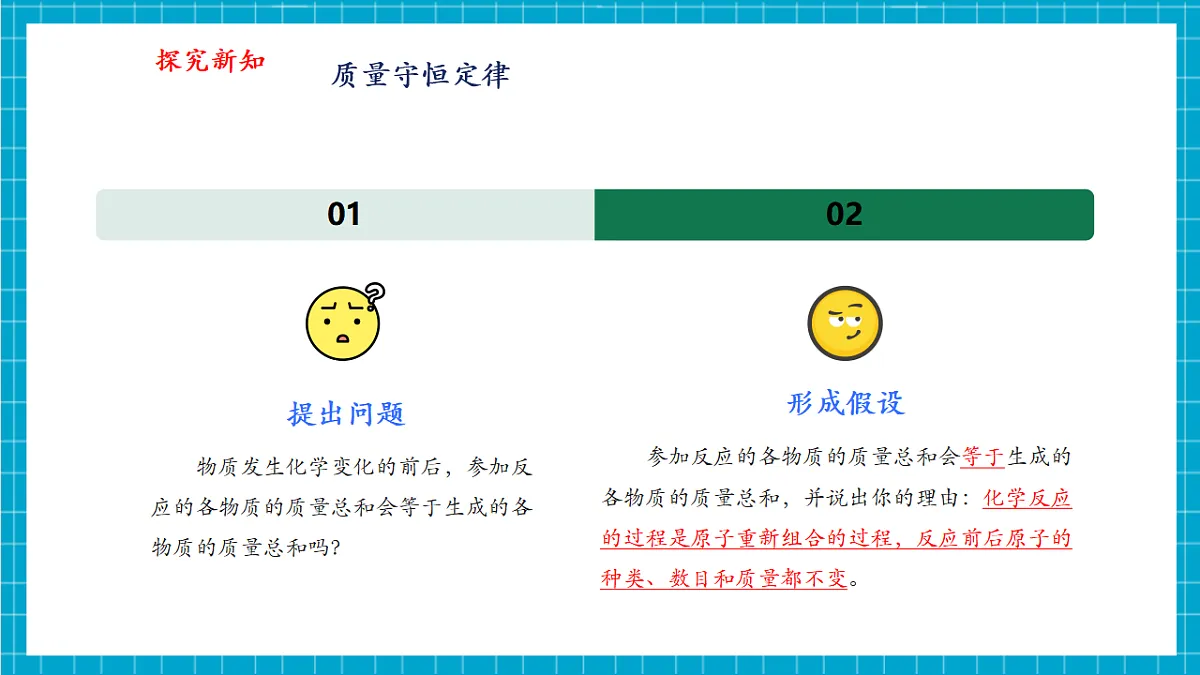 【大单元教学】4.2 质量守恒定律 课件第5页
