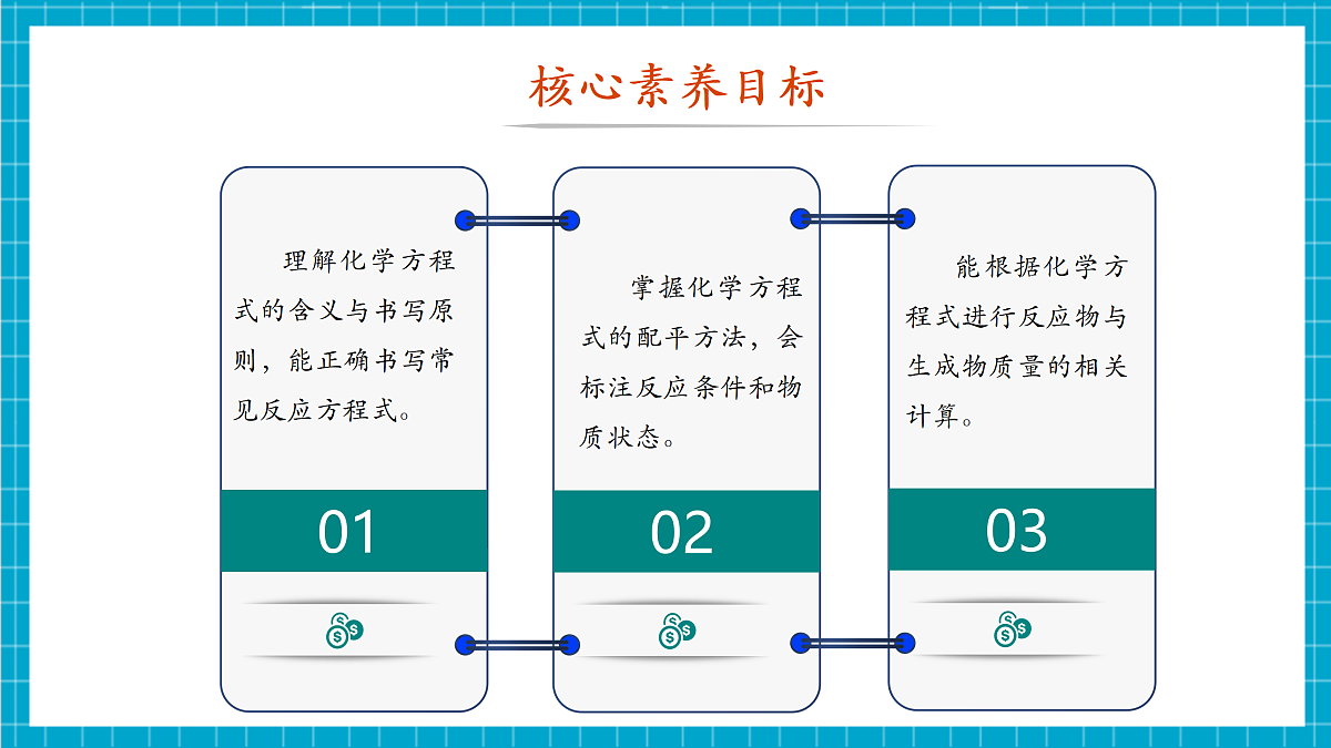 【大单元教学】4.3 化学方程式 课件第2页