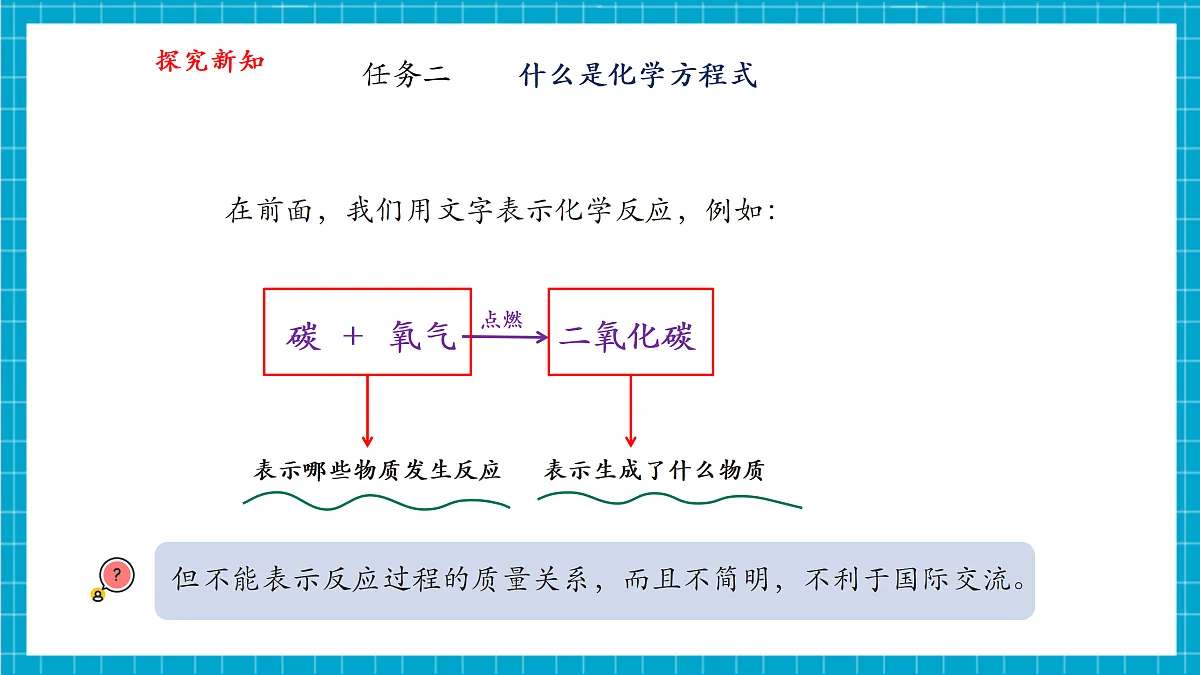 【大单元教学】4.3 化学方程式 课件第6页