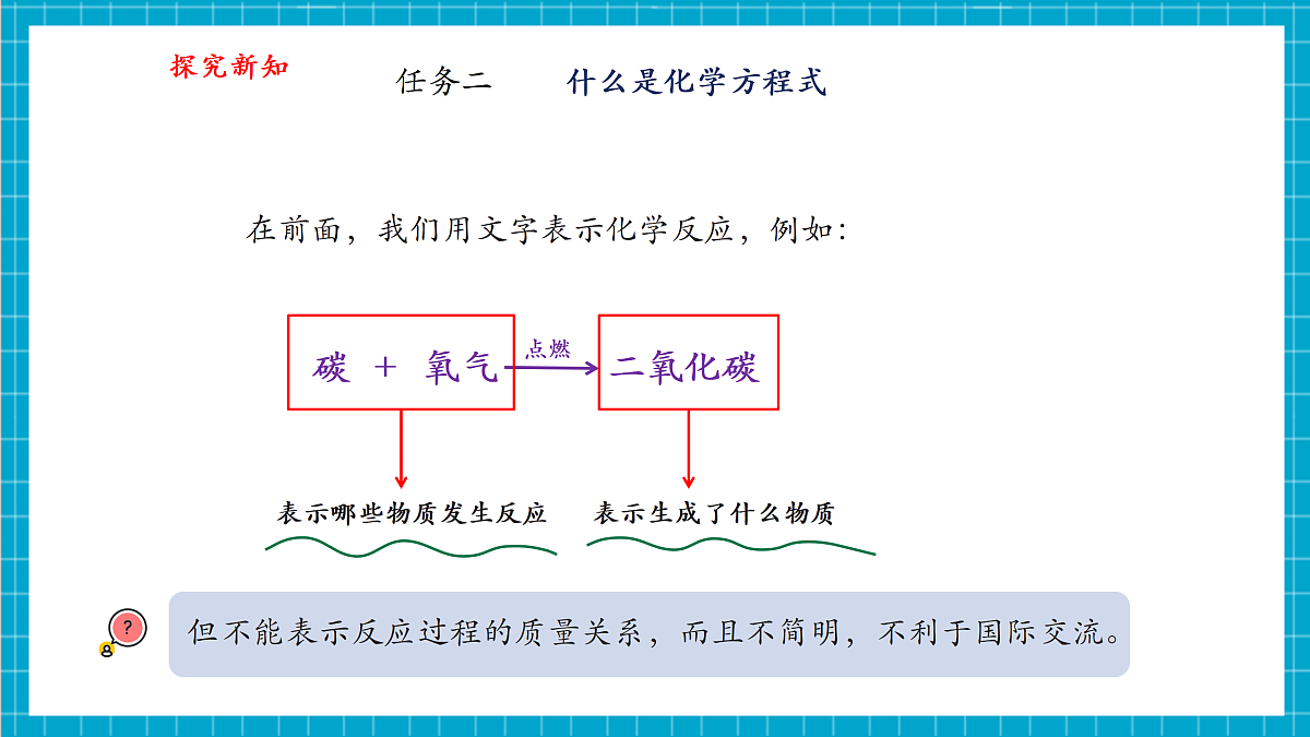 【大单元教学】4.3 化学方程式 课件第6页