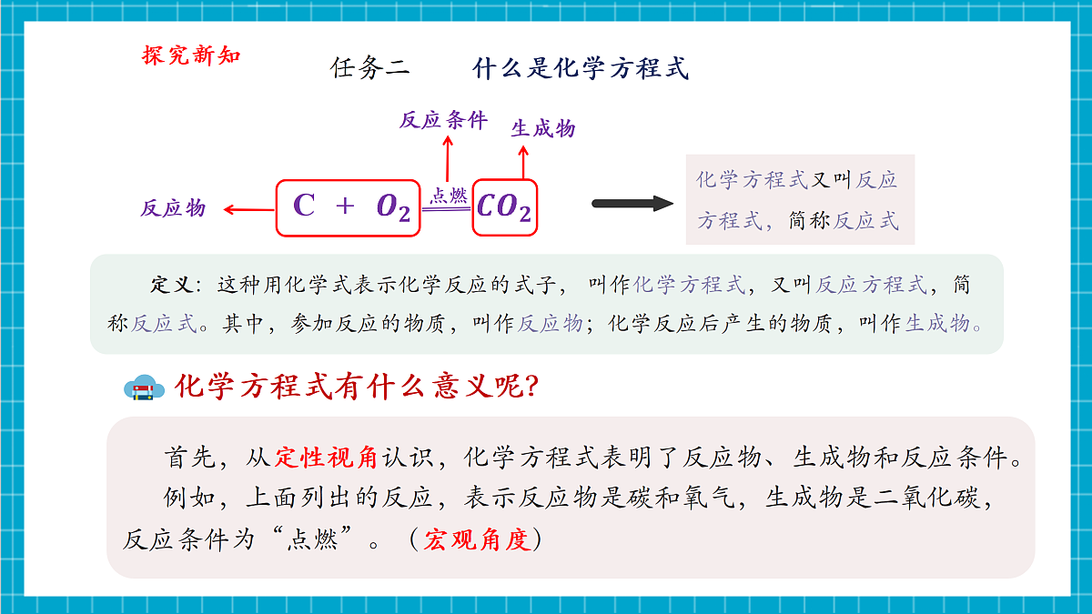 【大单元教学】4.3 化学方程式 课件第8页