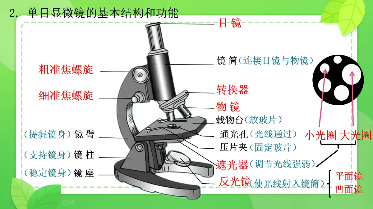 17360359第6页
