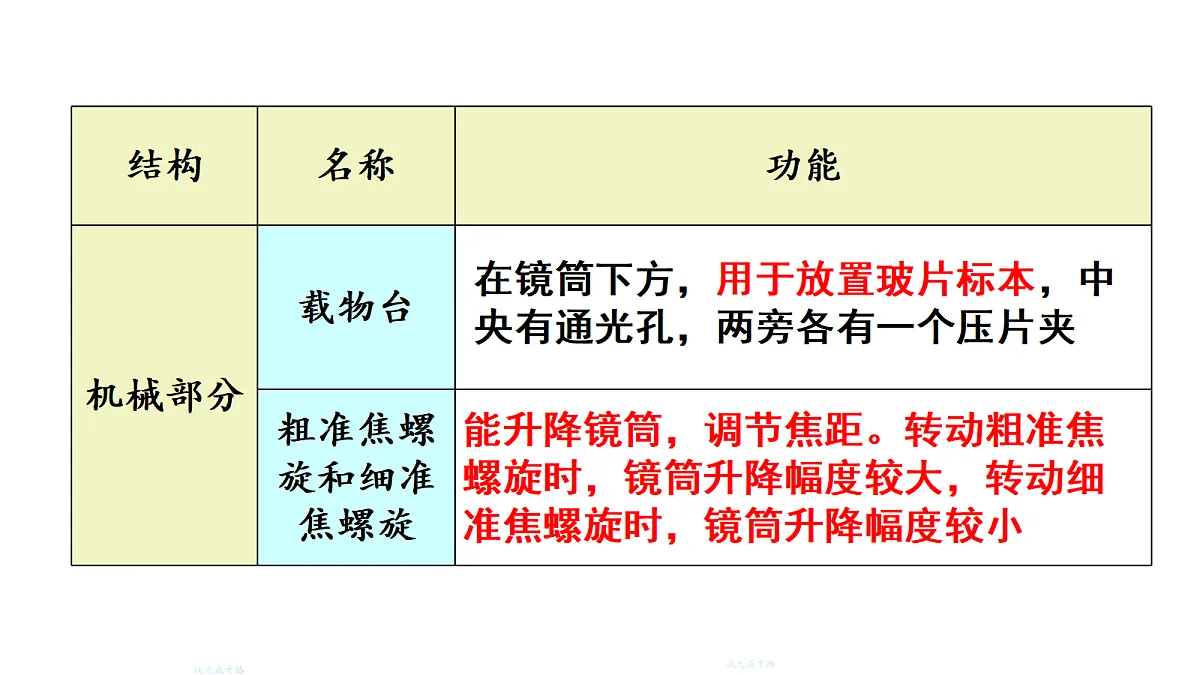 17360359第8页