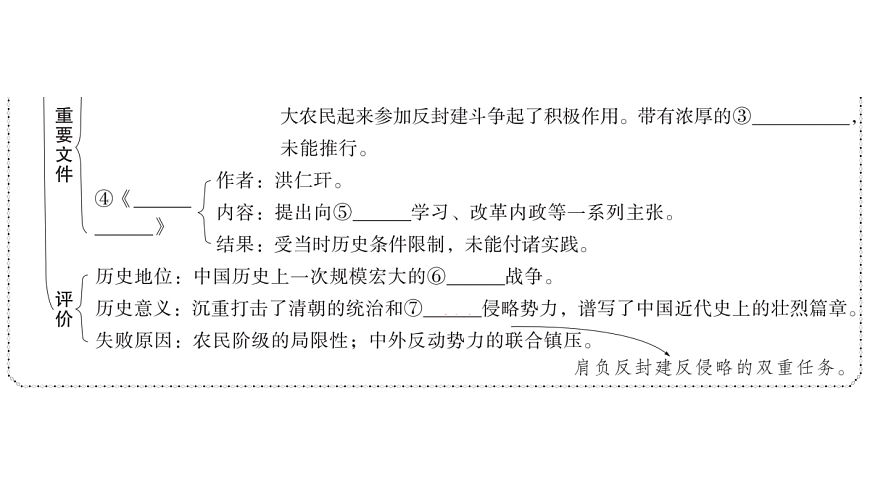 17360416第3页
