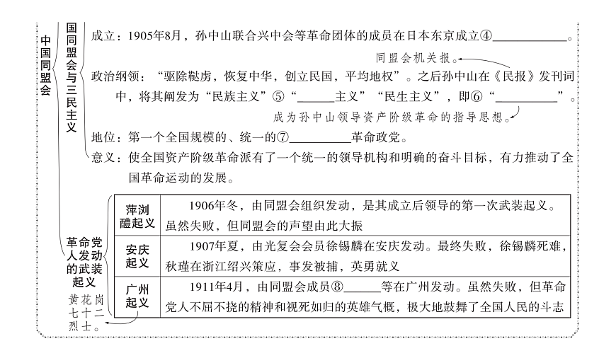 17360421第3页