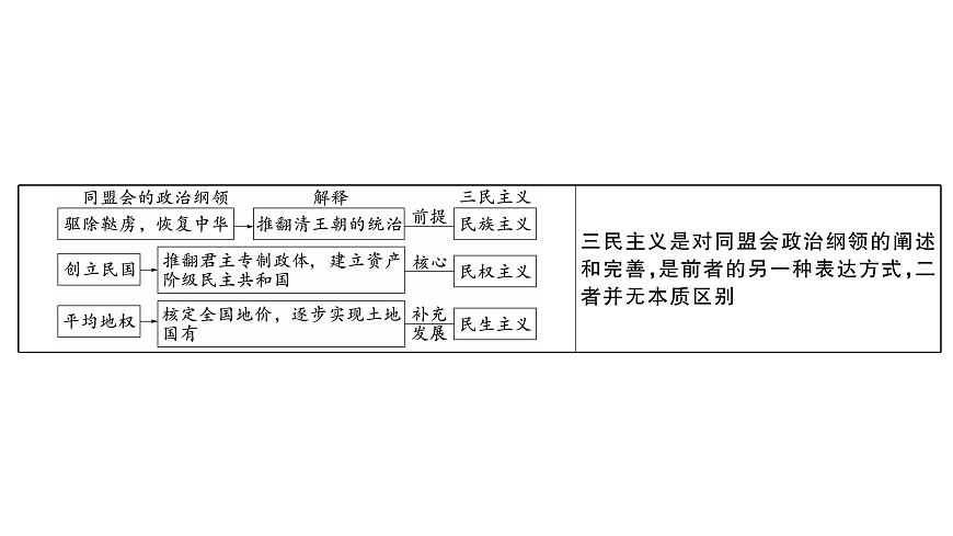 17360421第5页