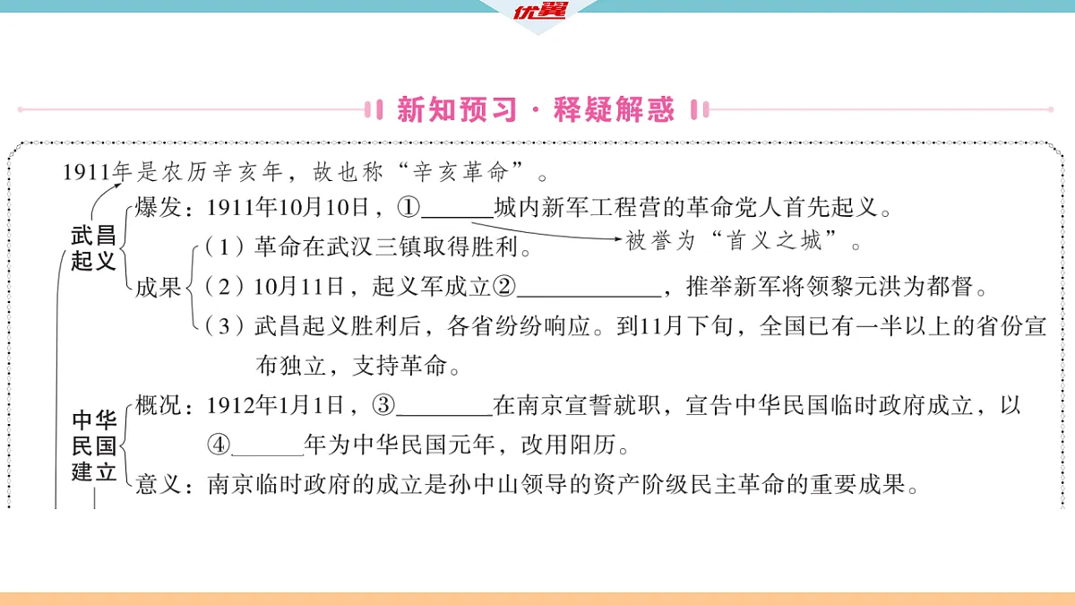 17360422第2页