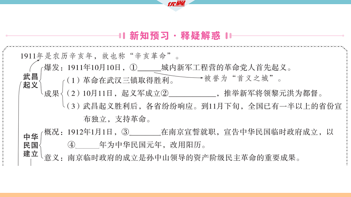 17360422第2页
