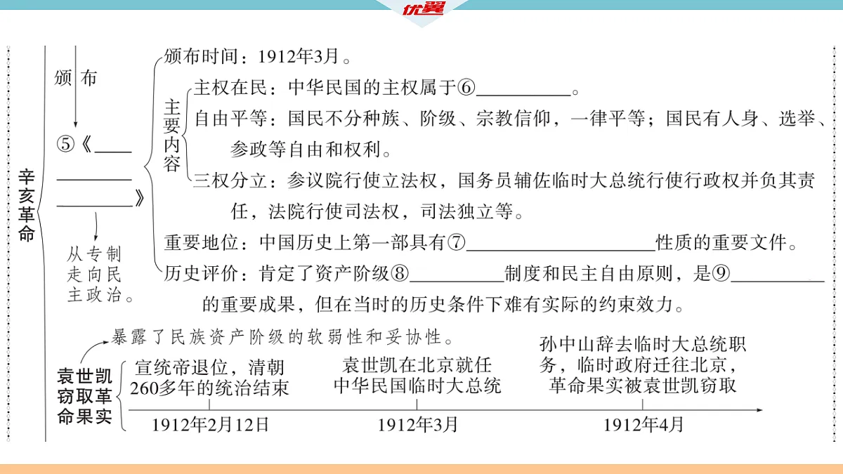 17360422第3页