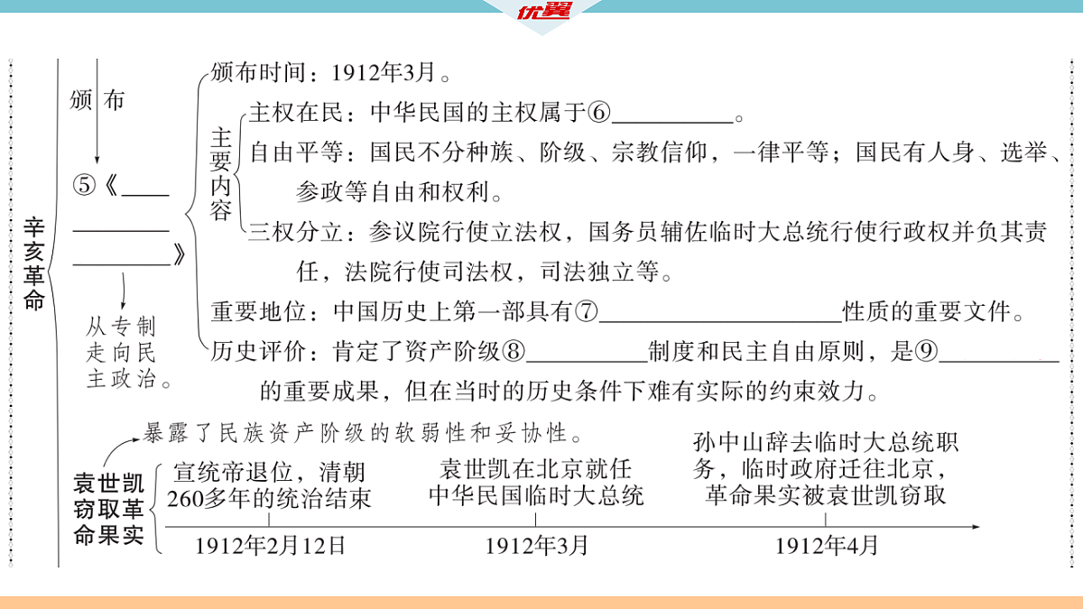 17360422第3页