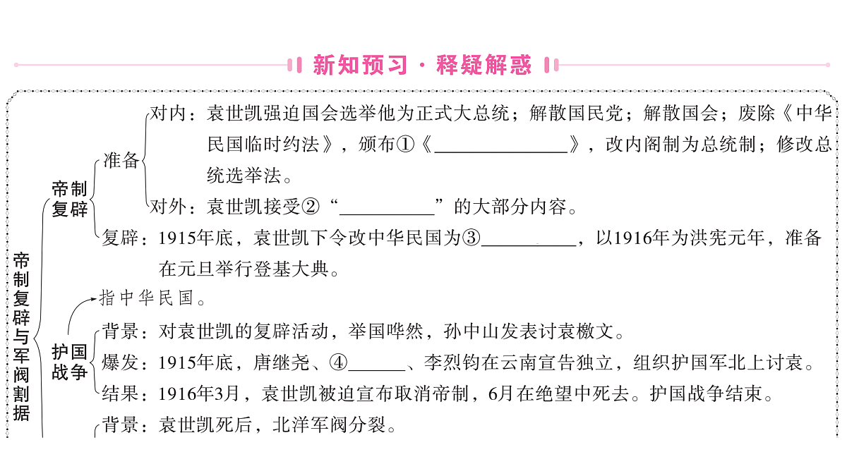 17360423第2页