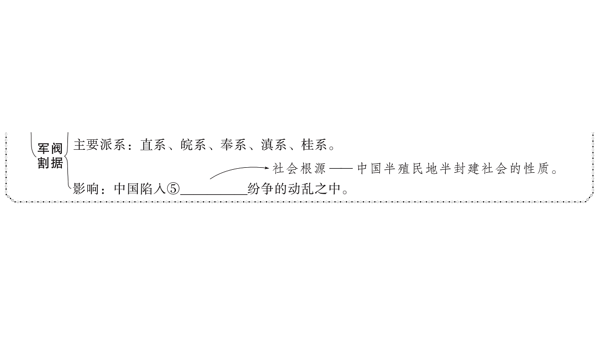 17360423第3页