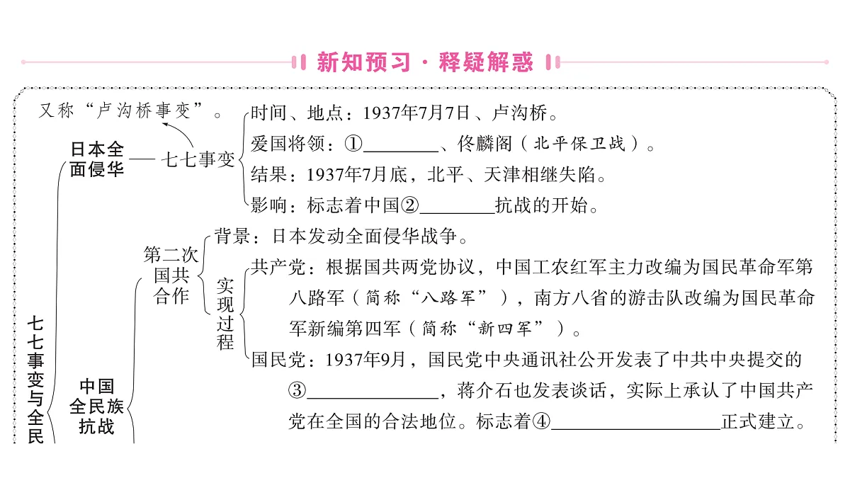17360430第2页