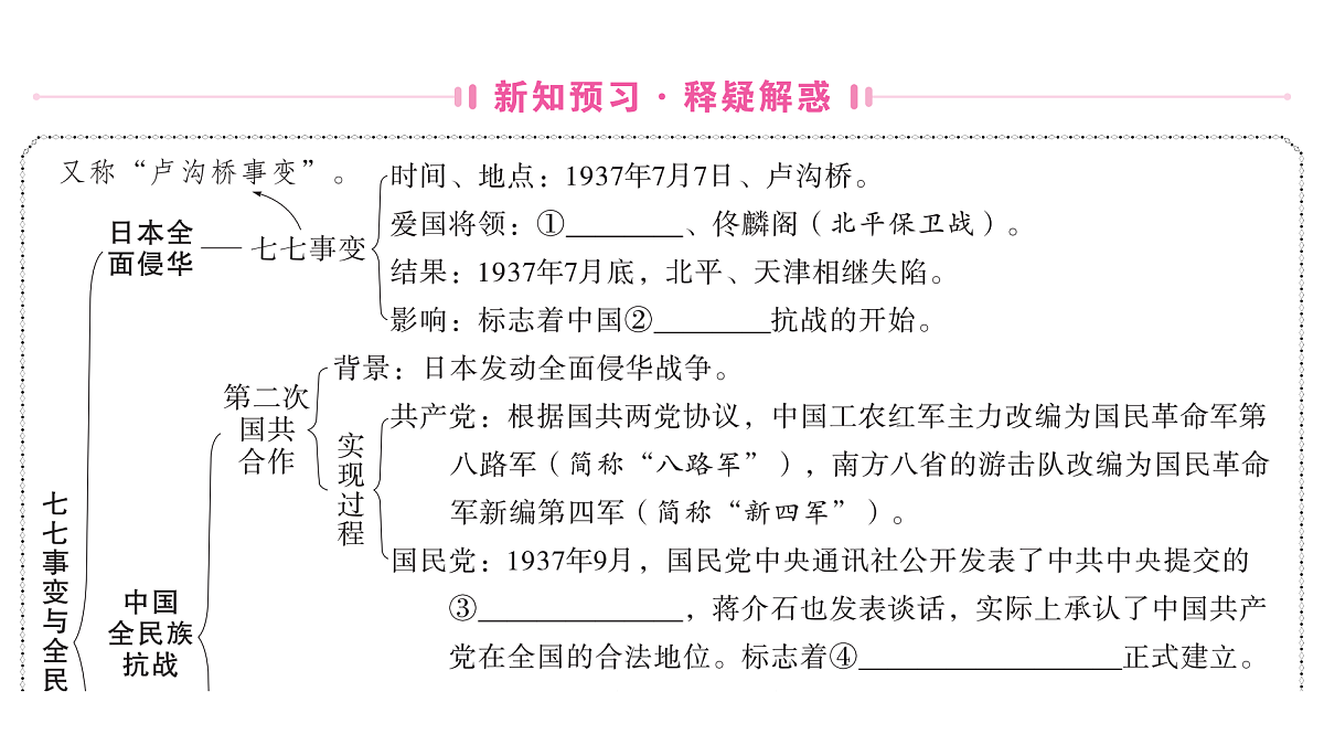 17360430第2页