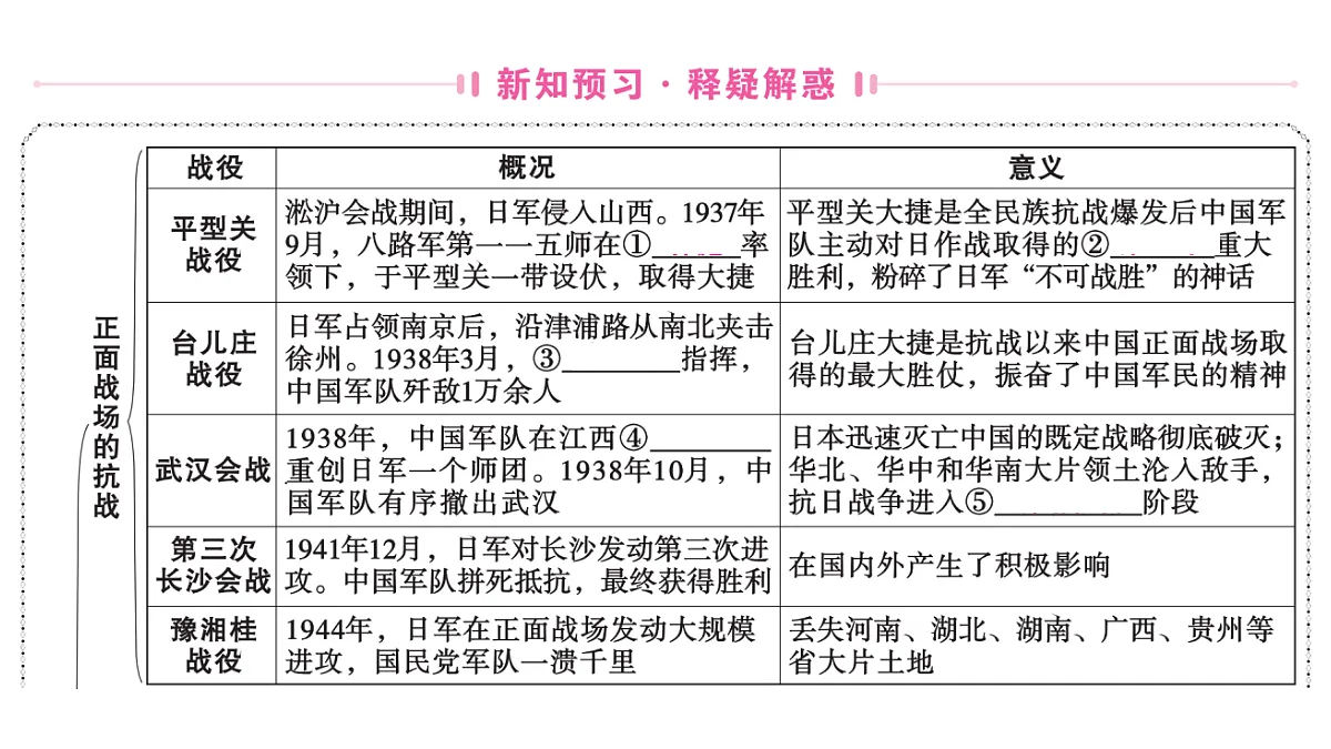 17360431第2页