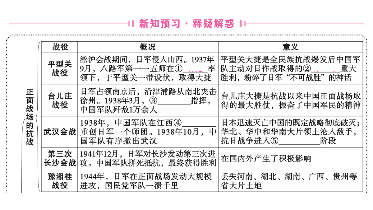 17360431第2页