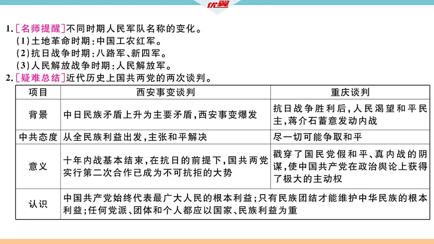 17360433第4页