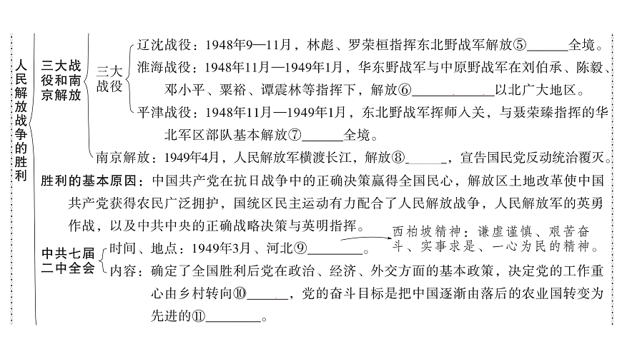 17360434第3页