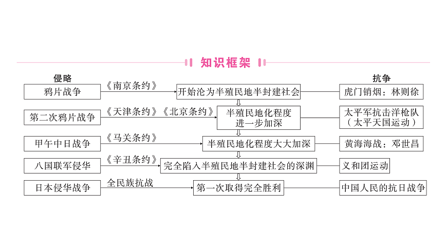 17360446第2页