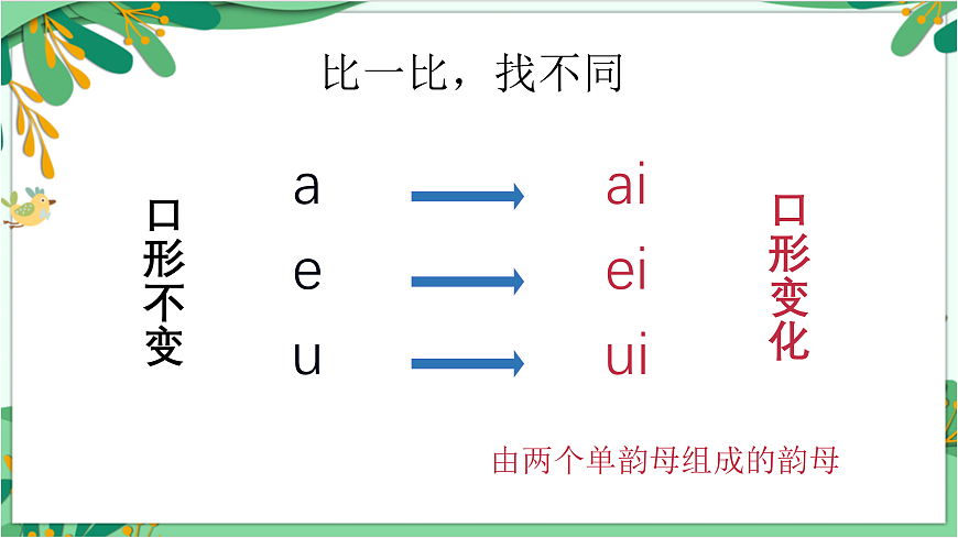 17360492第6页