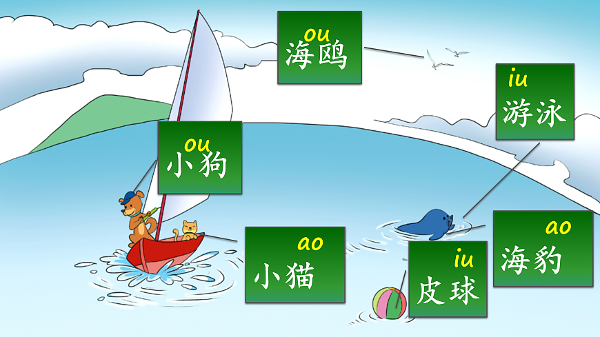 17360493第6页