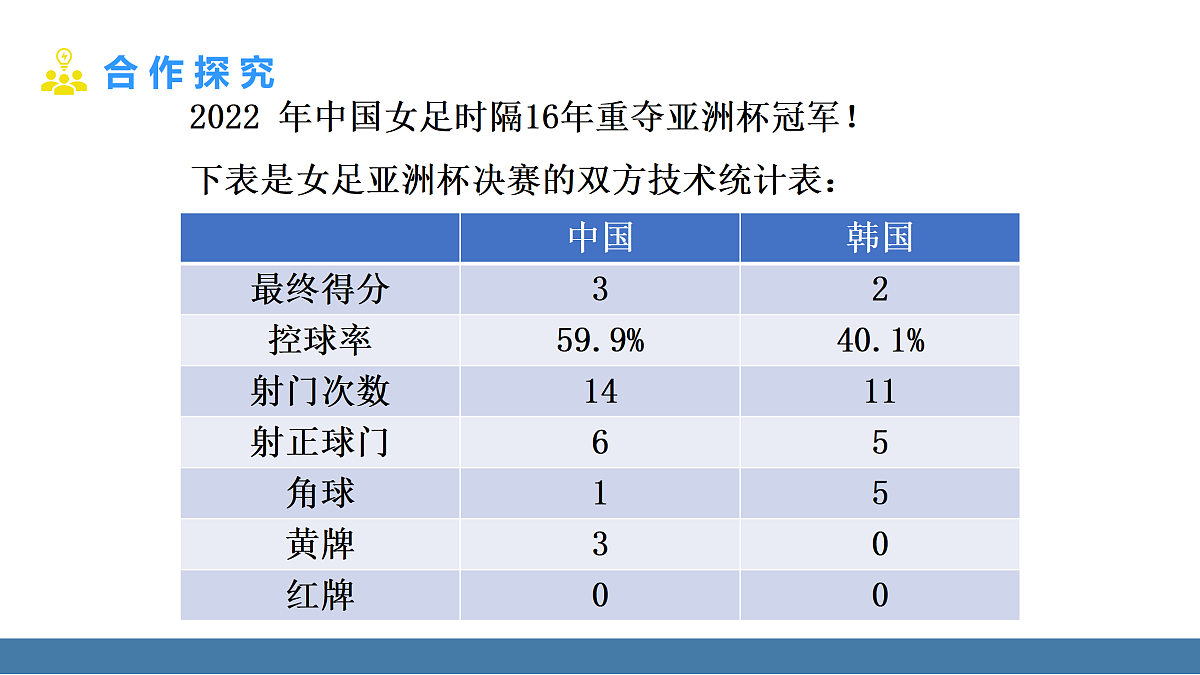 17360648第7页