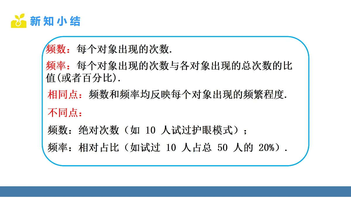 17360649第7页