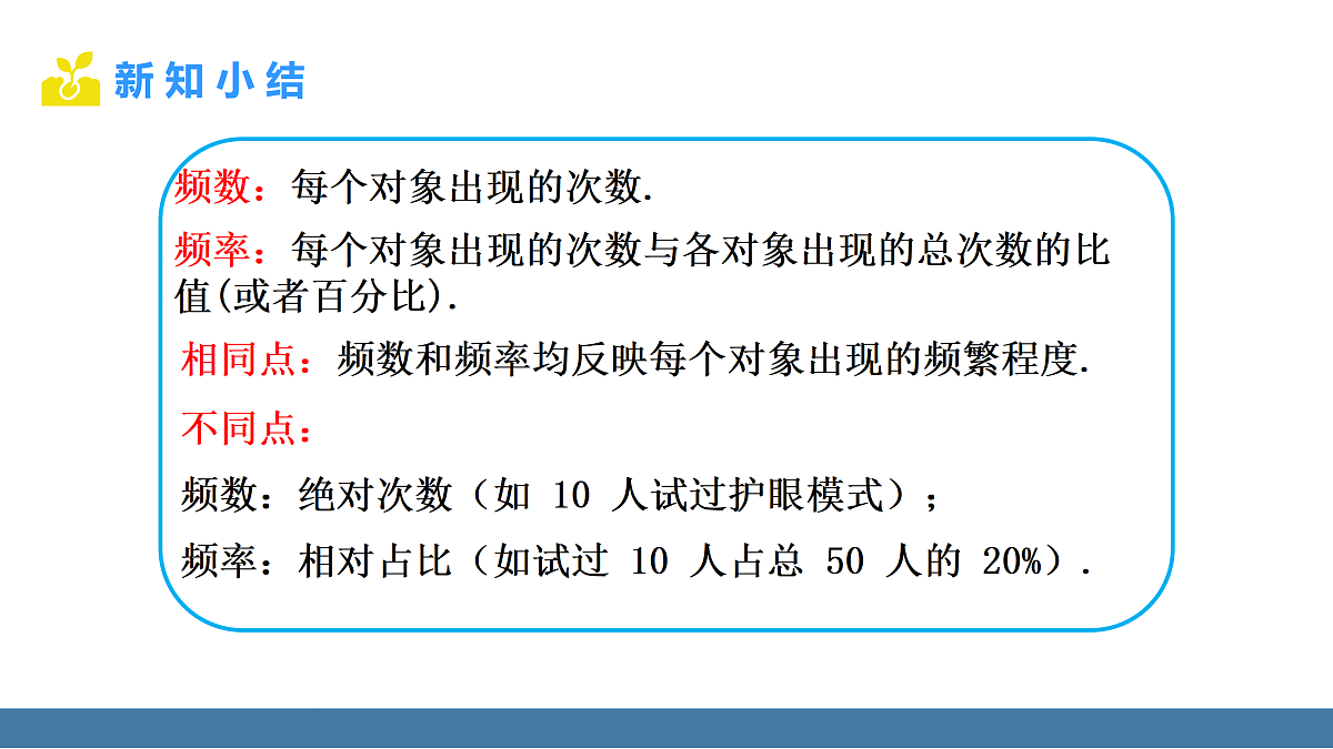 17360649第7页