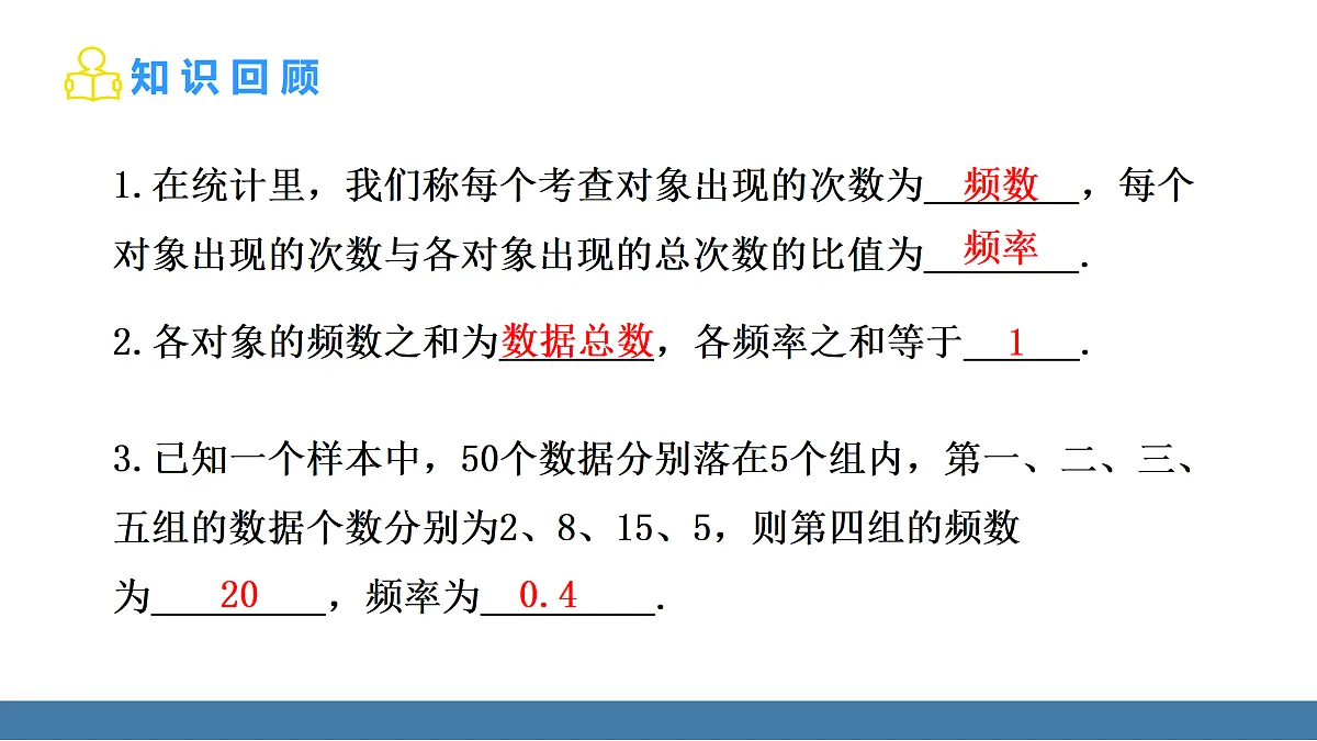 17360650第3页