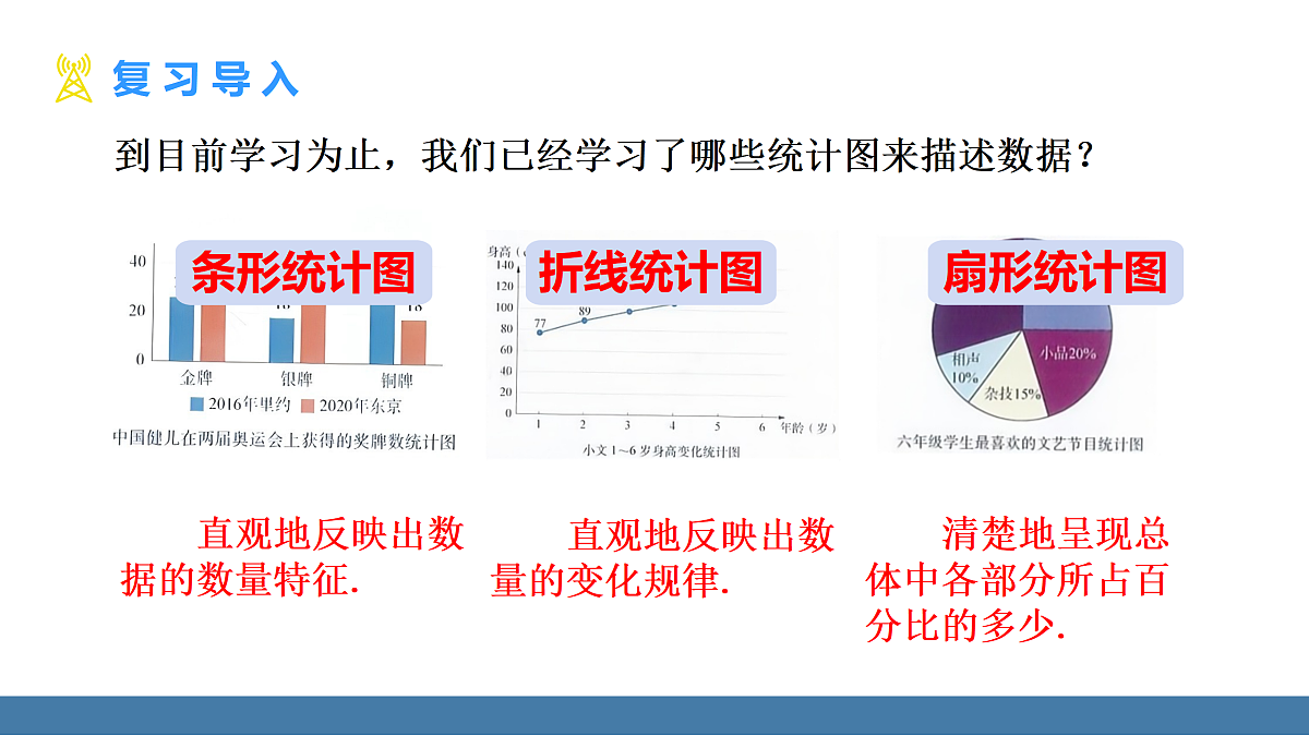 17360650第4页
