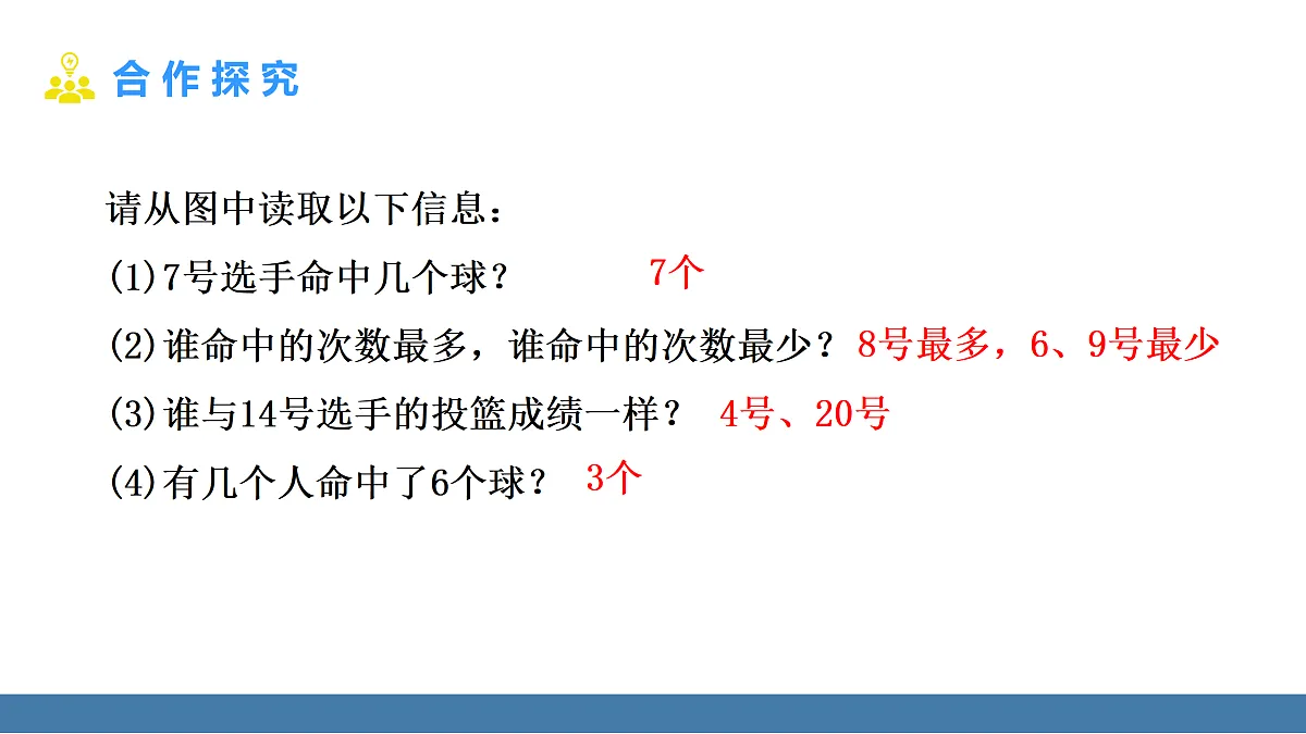 17360650第6页
