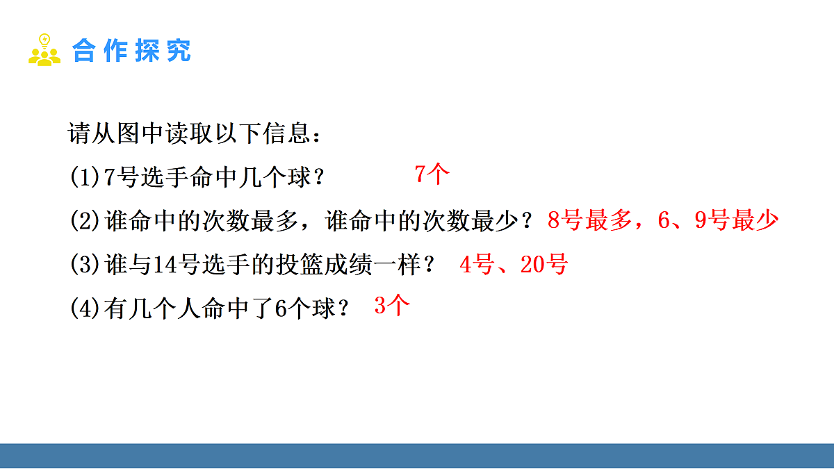 17360650第6页