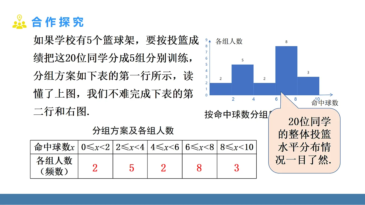 17360650第7页