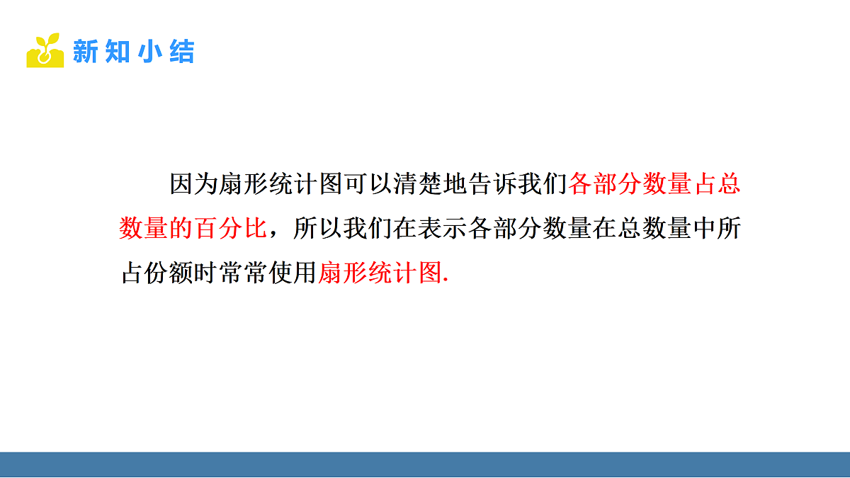 17360651第6页