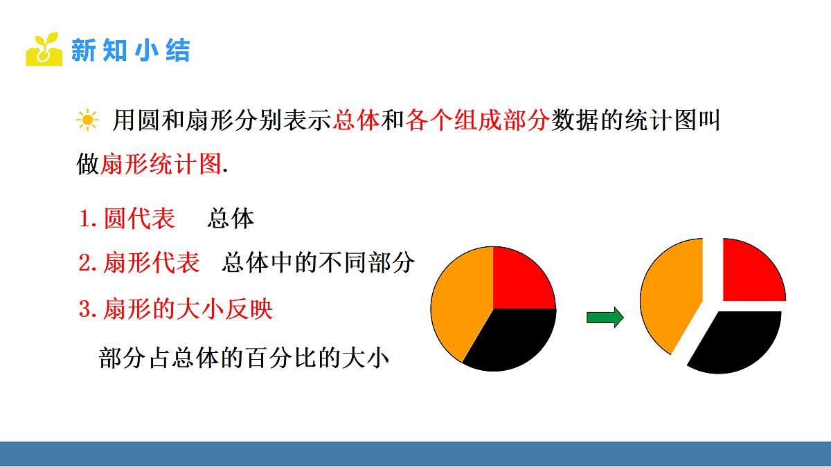17360651第8页