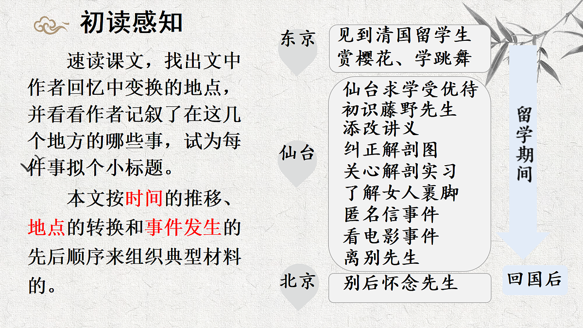 17360655第4页